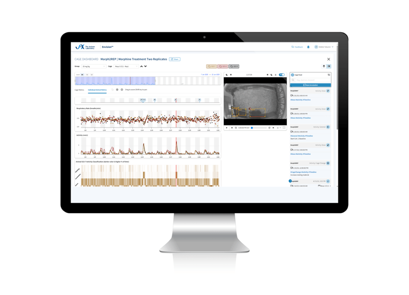 JAX Envision™ Tech Capabilities The Jackson Laboratory