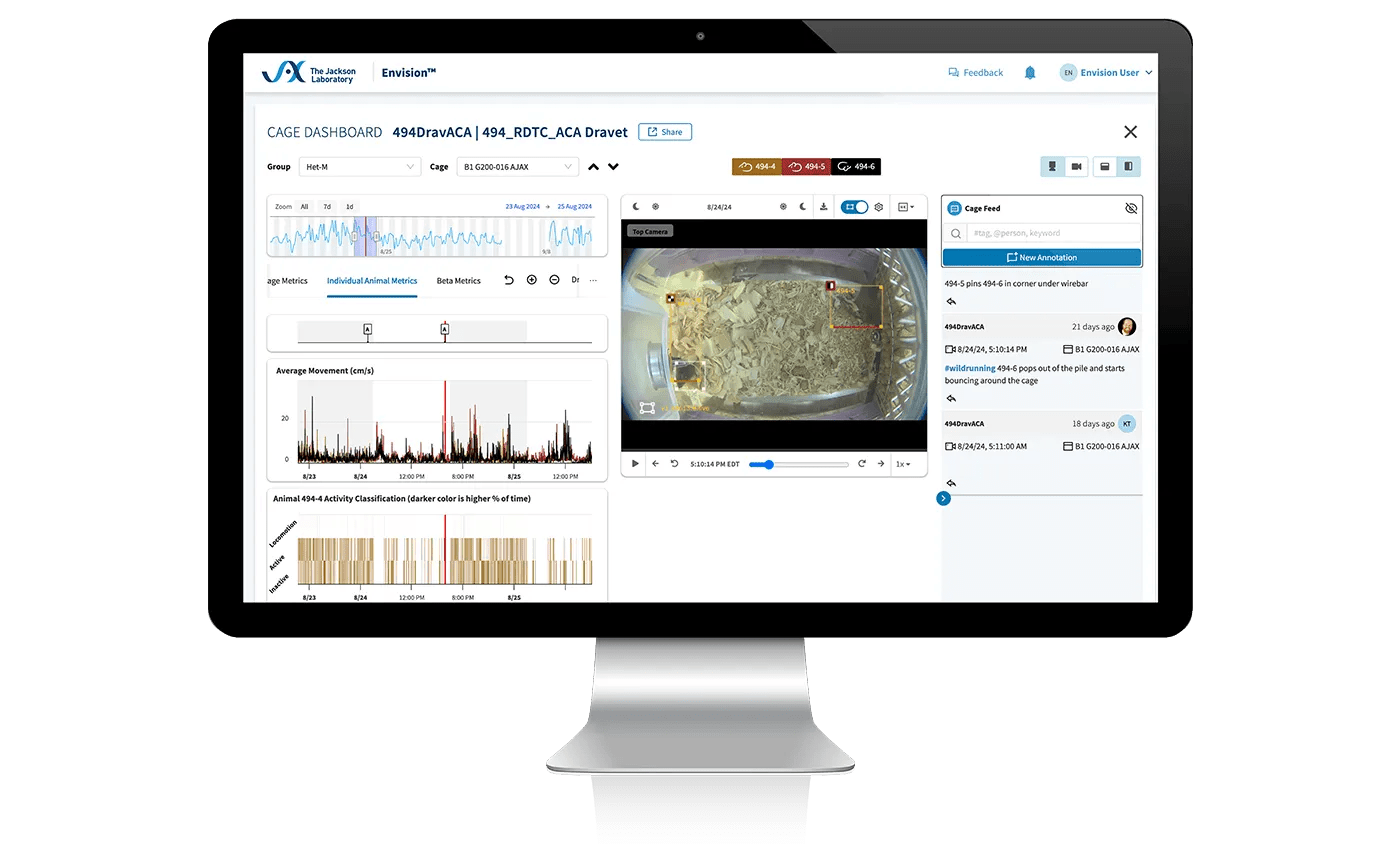 The Jackson Laboratory - JAX Envision™ Cage Dashboard