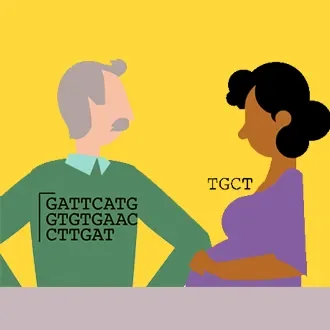 Genomic Testing for the Healthy Individual