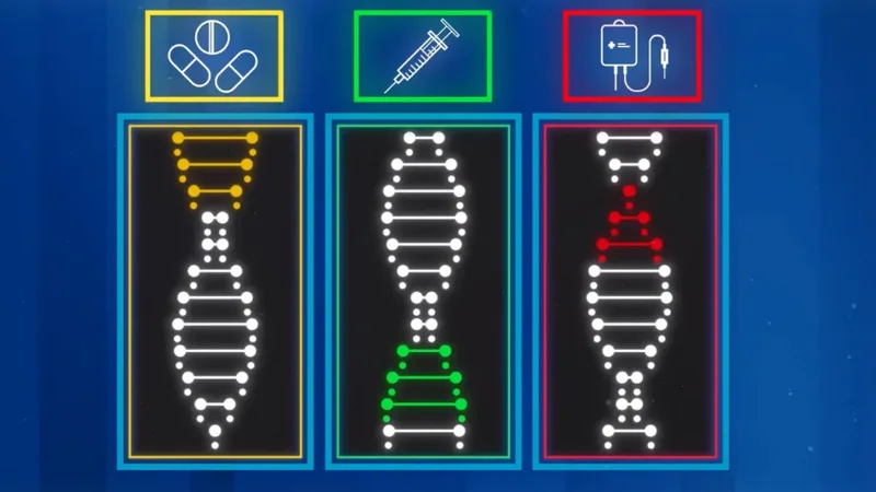 Connecting the dots for cancer biomarkers and precision oncology - page tile