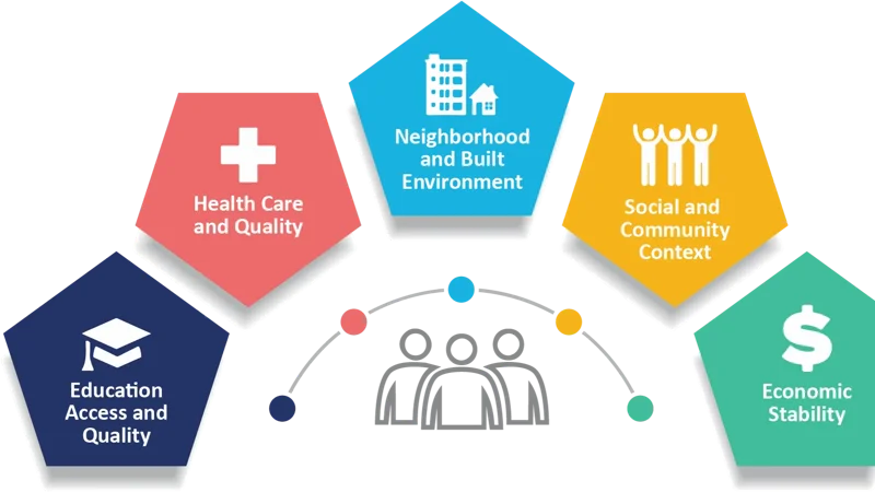 TtGG Health Disparities in Cancer Module