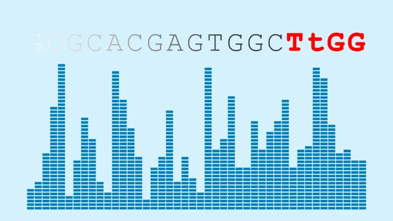 TtGG Cancer Genetics Curriculum Module