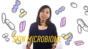 What is the Skin Microbiome? 