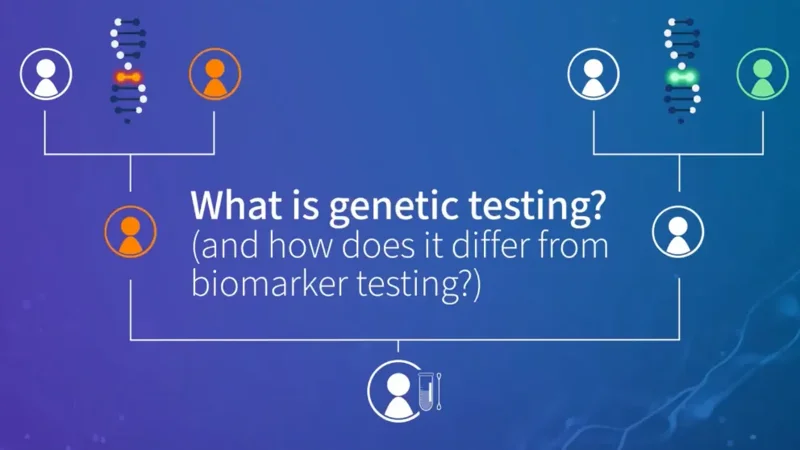 What is genetic cancer testing?