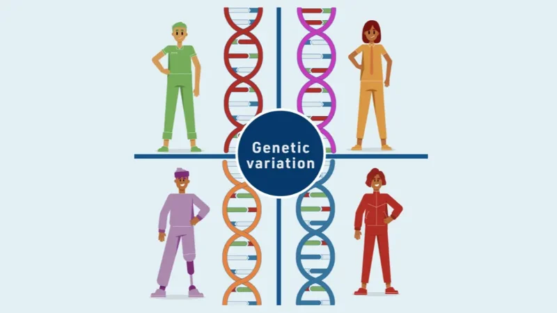 TtGG Variation in the Genome Curriculum Module