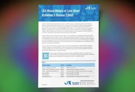 JAX Mouse Models of Late-Onset Alzheimer’s Disease (LOAD)
