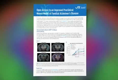 Open Access to an Improved Preclinical Mouse Model of Familial Alzheimer’s Disease