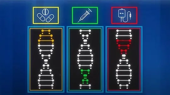 What is biomarker testing?