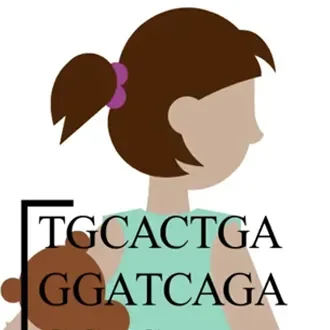 Genetic Testing in Pediatric Neurology