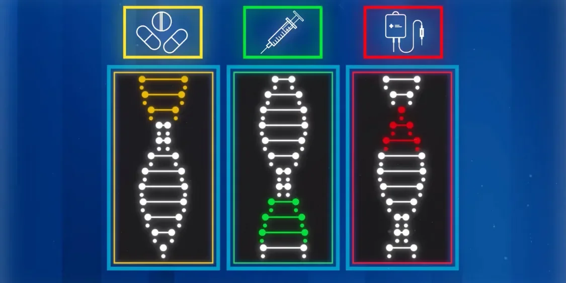 Connecting the dots for cancer biomarkers and precision oncology