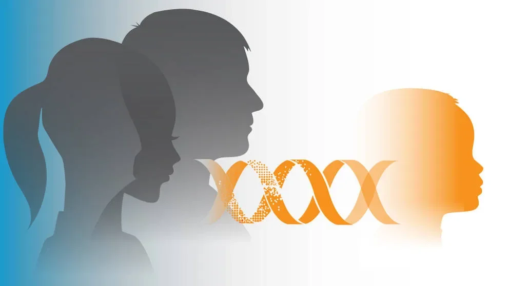 Overcoming dysfunction in the genome