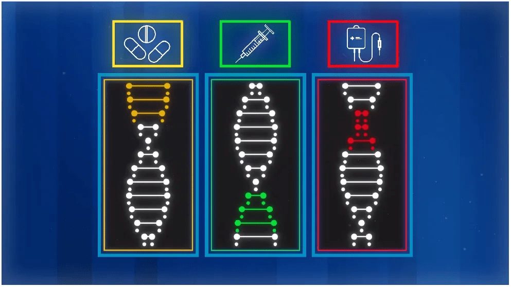 Biomarker-testing-thumbnail