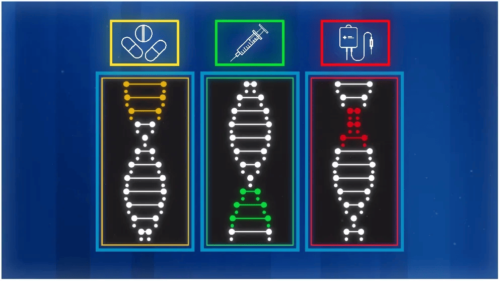 Biomarker-testing-thumbnail