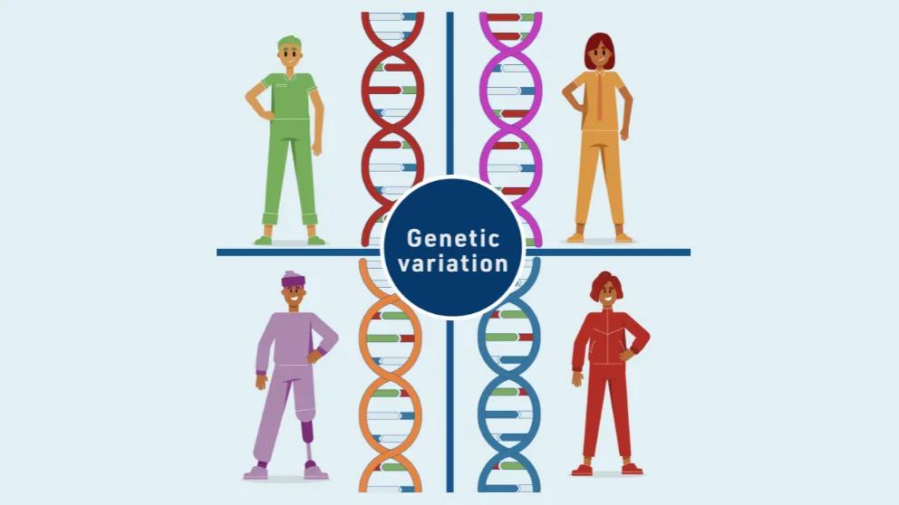 TtGG Variation in the Genome Module