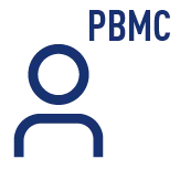 JAX PBMC Humanized Mice - Pre-characterized Donors