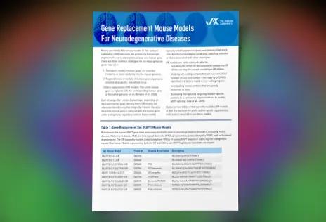 The Jackson Laboratory - Gene Replacement Mouse Models For Neurodegenerative Diseases