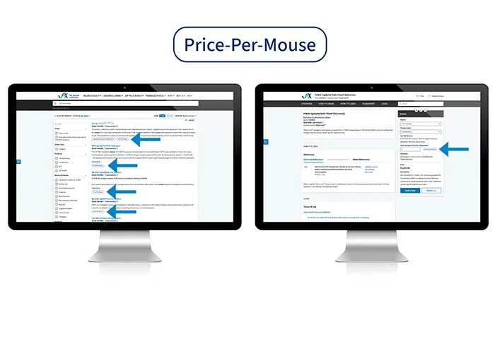 JAX Mouse Cryorecovery - Price-Per-Mouse Cryorecovery