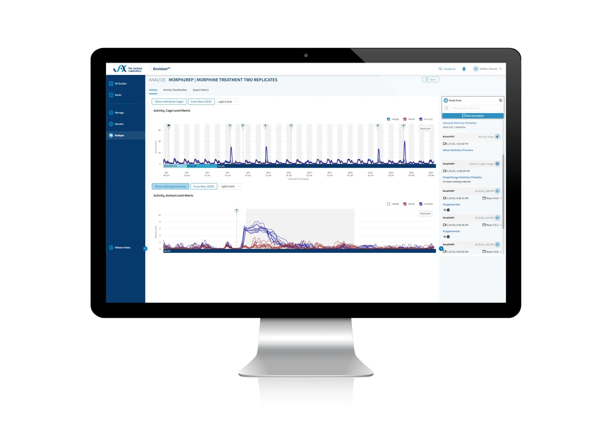 JAX Envision™ transforms animal observation into continuous, quantified digital measures.